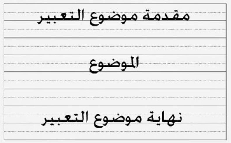 تحضير موضوع تعبير - طرق كتابه موضوع تعبير 653