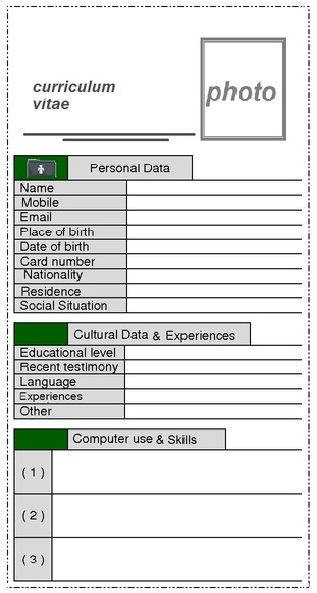 كيفية كتابة cv بالانجليزية , اصنع بنفسك سيرة عنك مشوقة