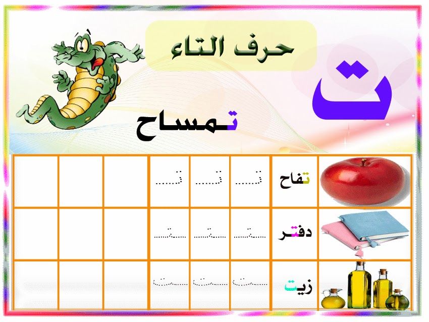 كيف اتعلم اللغة - كيف أعبر بلغة يفهمها الآخرين 4839