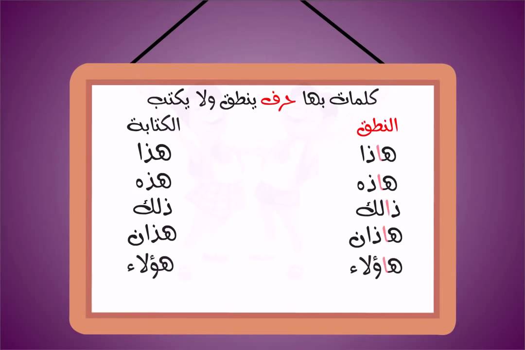 كلمات صعبة في اللغة العربية - ألفاظ موجودة إلا أنها تنطق وتكتب بصعوبة 4704 1