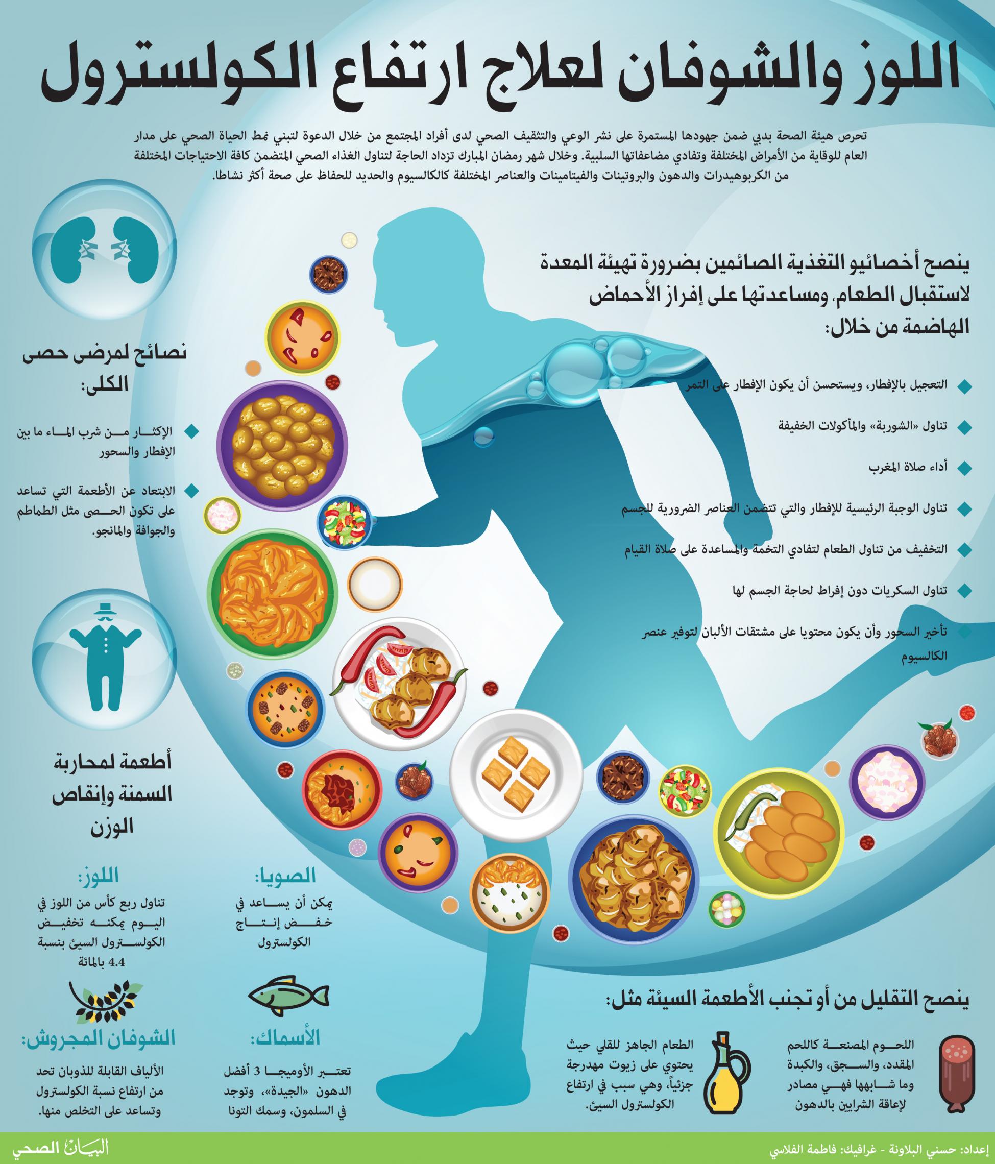 علاج الدهون الثلاثيه والكلسترول وتصلب الشرايين خلال اسبوعين - كيف تتخلص من الدهون والكوليسترول وامراض القلب بسرعة 1612 2