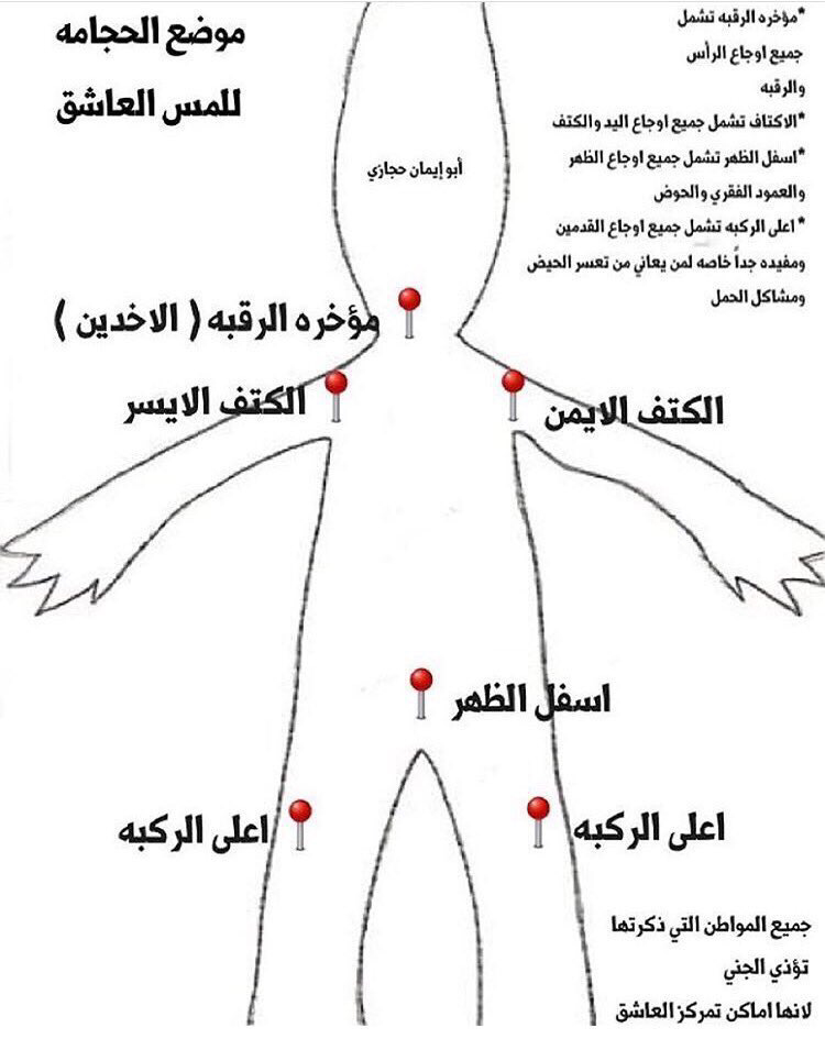 اعراض الجن العاشق للفتاة - علامات الجن العاشق 1166 1