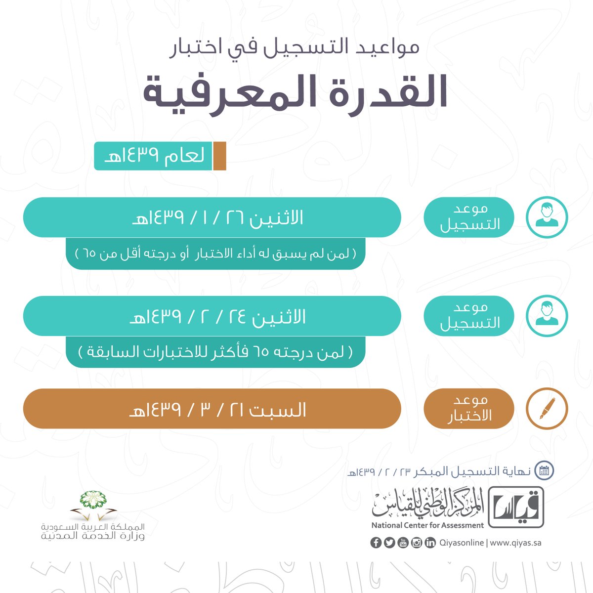 اختبار القدرة المعرفية 5434 3