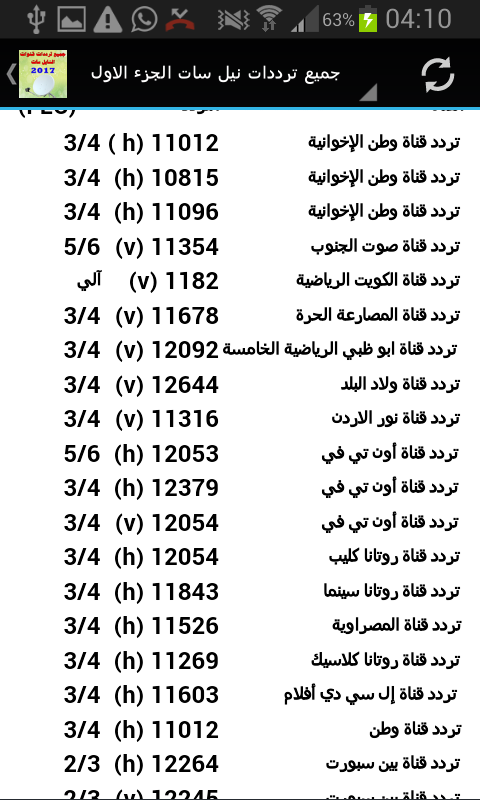 ترددات القنوات الفضائيه - تردد قناة فضائية 3685