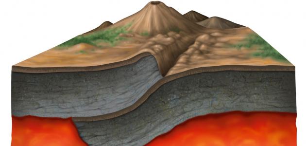 نظرية تكتونية الصفائح - تعرف على نظرية تكتونية الصفائح 977 8