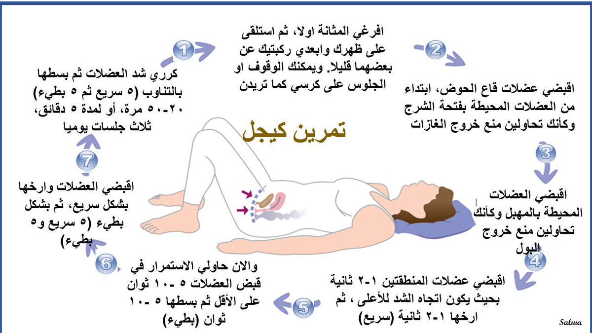 تمارين كيجل للحصول على مهبل ضيق ،طريقة كيجل لتضييق المهبل 5653 2