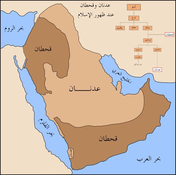 من اين اصل العرب - من اين جاء العرب 837 1