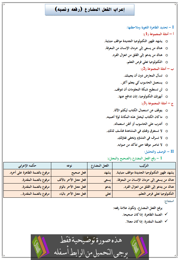 بحث عن اعراب الفعل المضارع - اسهل شرح للفعل المضارع وحالات اعرابه وعلامات الاعراب 155