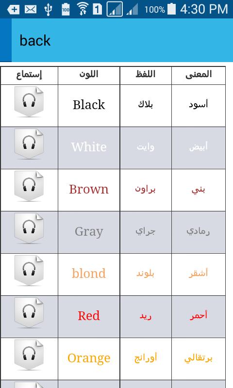 كيف اتعلم اللغة - كيف أعبر بلغة يفهمها الآخرين 4839 1