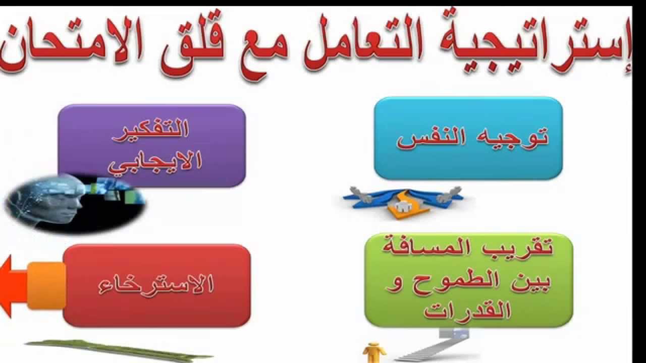 نصائح قبل الاختبارات - كيف تستعد للامتحان 1707 3