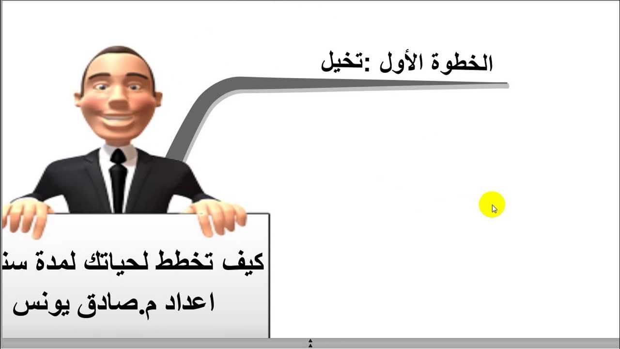 كيف تخطط لحياتك - كيف تضع خطة لحياتك 1447