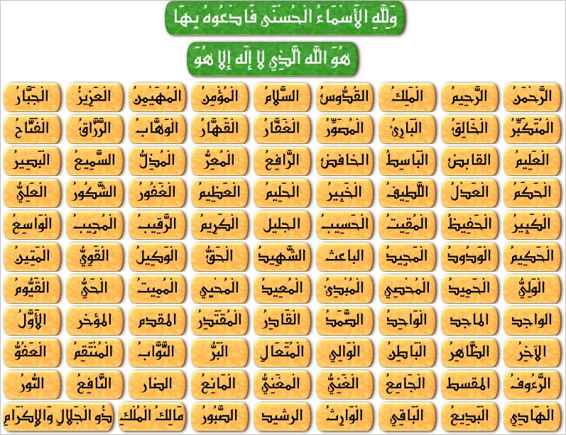 اسماء الله الحسنى بالترتيب 99 - بالصور الترتيب الصحيح لاسماء الله الحسنى 353 2