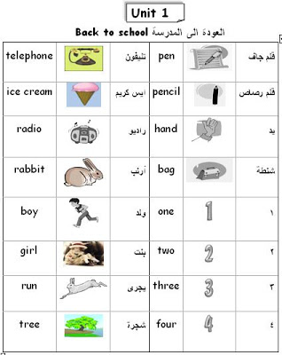 مفردات انجليزية ومعانيها - اجمل الكلمات الانجليزية 3768 1