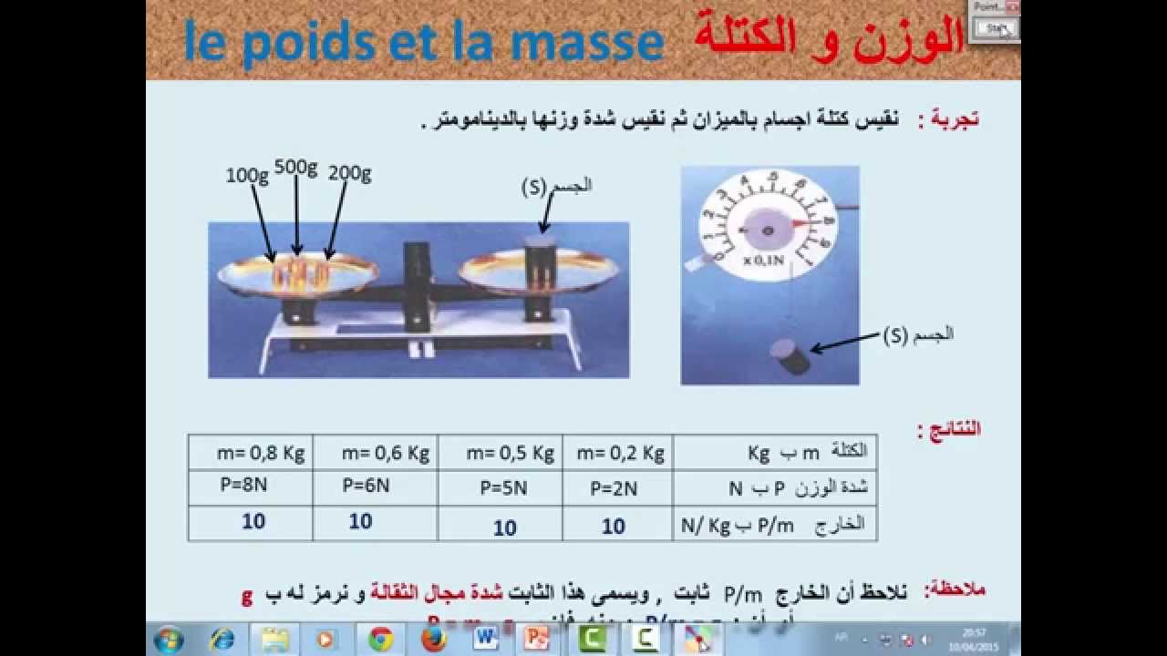 الفرق بين الكتلة والحجم - الفروق الجوهرية بين الكتلة و الحجم 254 1