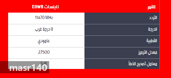 تردد ام بي سي الجديد - معلومات عن ام بي سي 3645