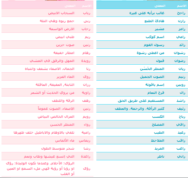 اسماء مستعارة للفيس - للاسماء الحركية لمسات تجذب القراء والاصدقاء 4478 1