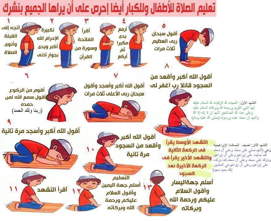 كيفية اداء الصلوات الخمس - طريقة صلاة الصلوات الخمس 3716 2