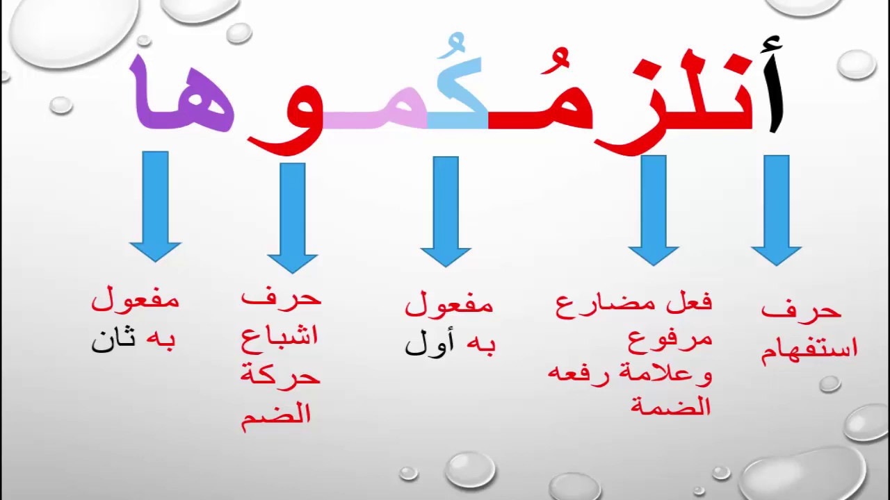 كلمات صعبة في اللغة العربية - ألفاظ موجودة إلا أنها تنطق وتكتب بصعوبة 4704 2