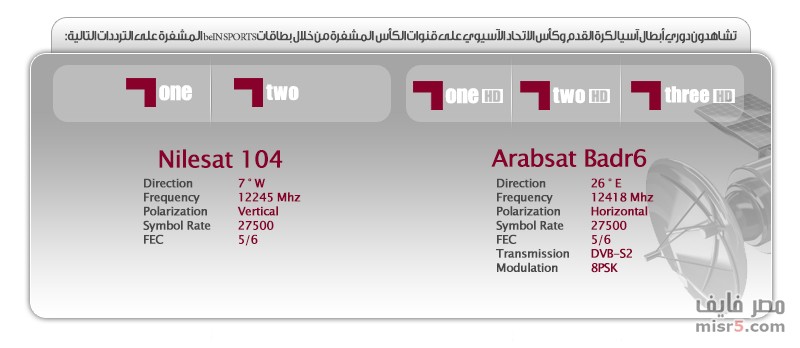 تردد قناة الكاس - تعال معايا نشوف المبارايات 3632 1