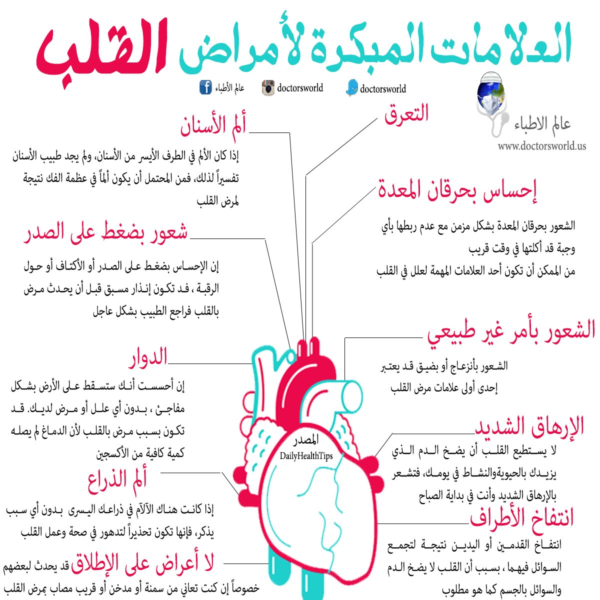 اعراض تضخم القلب - عليكم الحذر وسرعة المعالجة هذه اعراض تضخم القلب 393