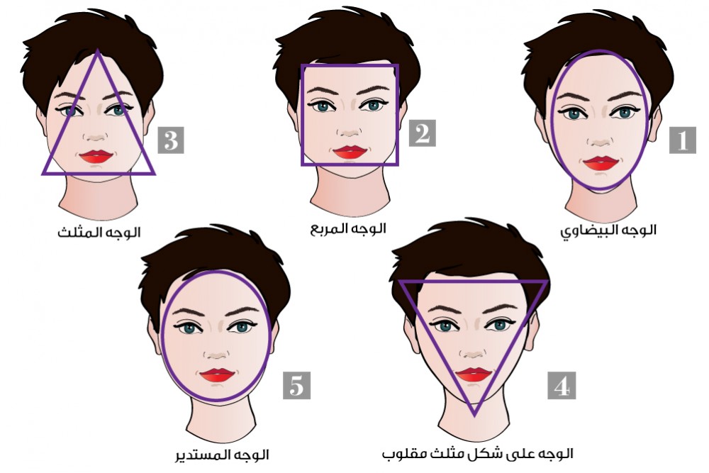 وصفات نفخ الخدود - طريقة لامتلاء الخدود 4057 4