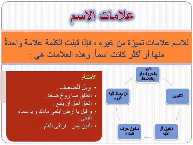 من علامات الاسم - شرح علامات الاسم في النحو 2138 2