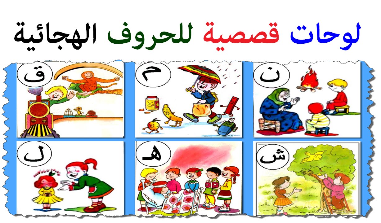 صور للحروف الهجائية - الحروف مقسمة لكى تساعدك على الاستخدام الجيد للغة 2985 1