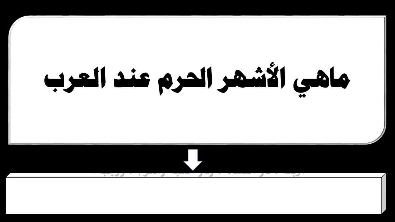 اسماء الاشهر الحرم - الاشهر التى حرم فيها القتال 2863 3