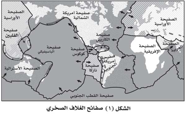 نظرية تكتونية الصفائح - تعرف على نظرية تكتونية الصفائح 977 9