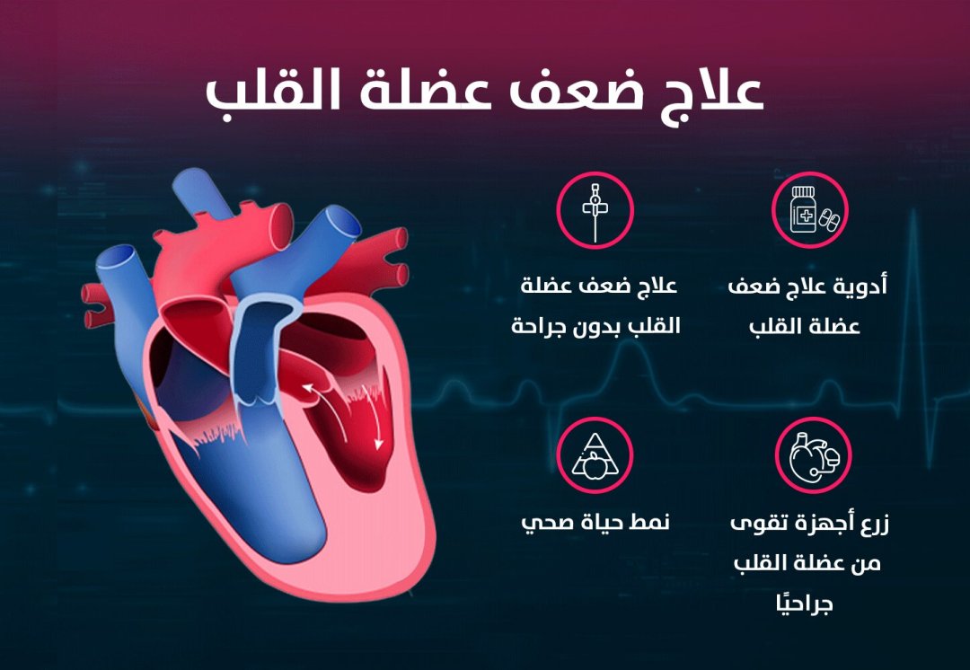 علاج ضعف القلب , اسباب واعراض واهم وافضل العلاجات