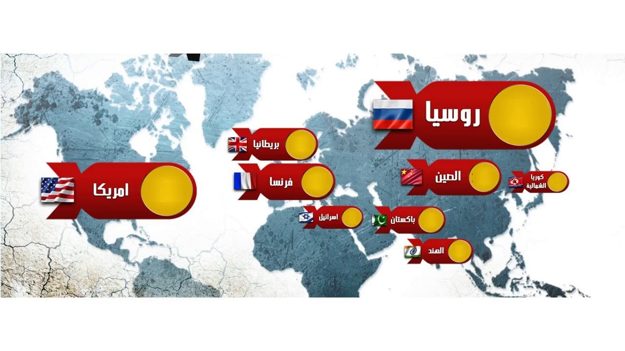 اقوى عشر دول في العالم - الدول القوية في العالم