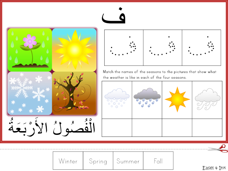 صور للحروف الهجائية - الحروف مقسمة لكى تساعدك على الاستخدام الجيد للغة 2985